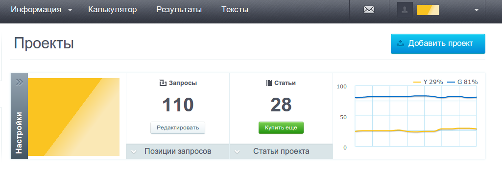Где и как будем добывать трафик в 2015 году - 1