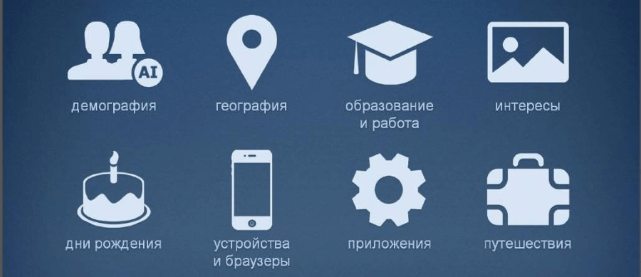Привлечение посетителей на сайт: эффективные методы - 6