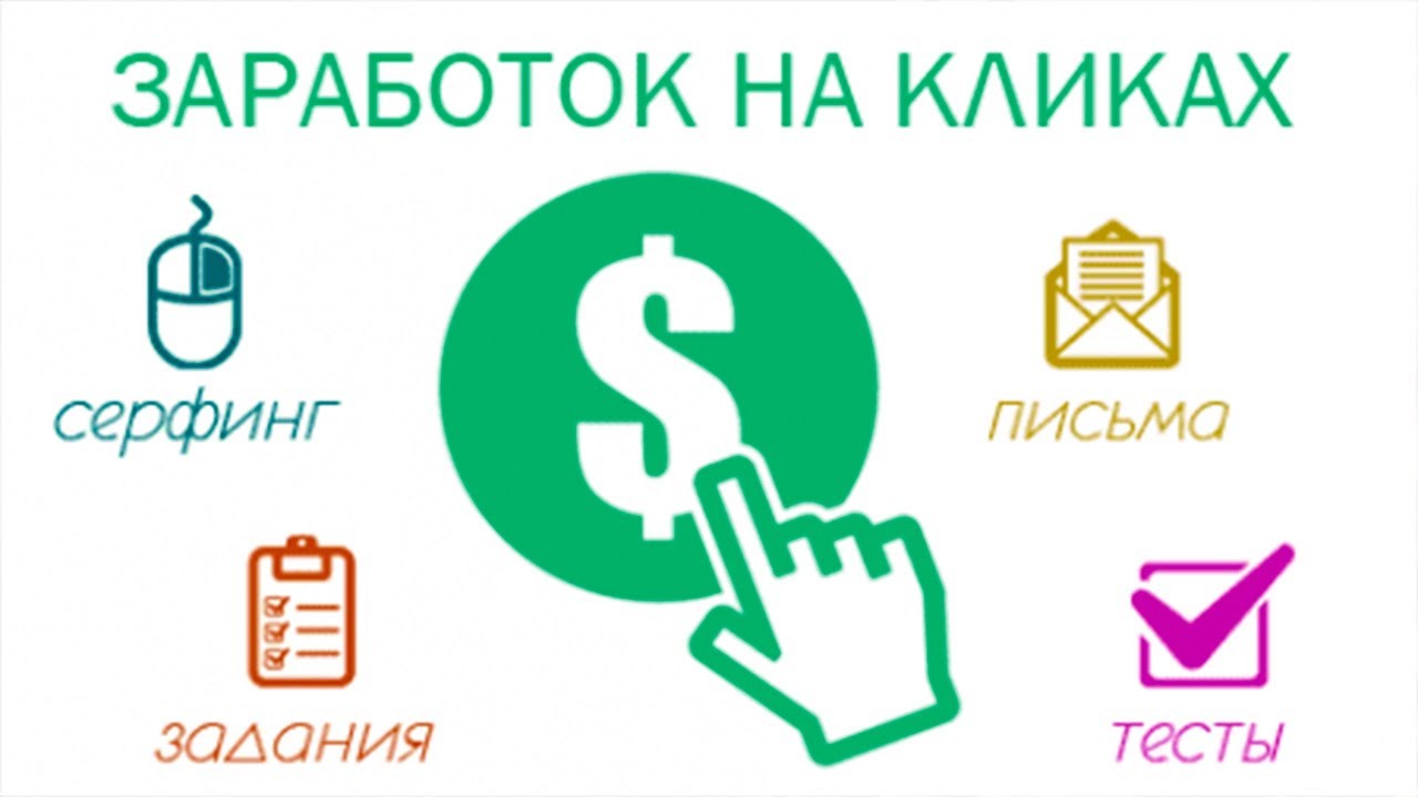 Способы автоматического заработка в интернете - 1