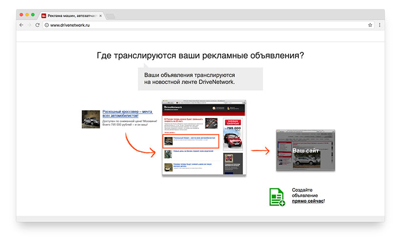 Все тизерные сети интернета: обзор самых популярных - 2