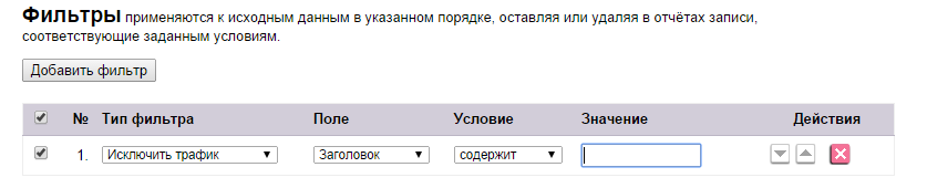 Расхождения в статистике Directadvert TEST.LOCAL и систем Google Analytics, Яндекс.Метрика и Liveinternet - 3