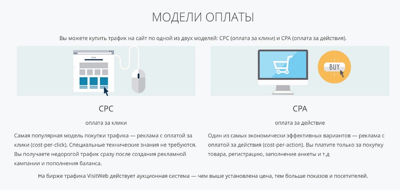 Как правильно покупать и продавать трафик? - 1