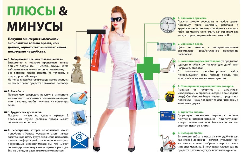Где разместить рекламу интернет-магазина? - 1