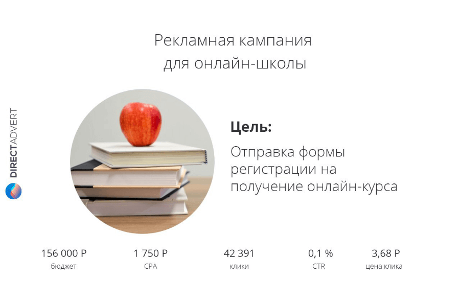 Реклама онлайн-школы в партнерской программе Directadvert TEST.LOCAL - 2