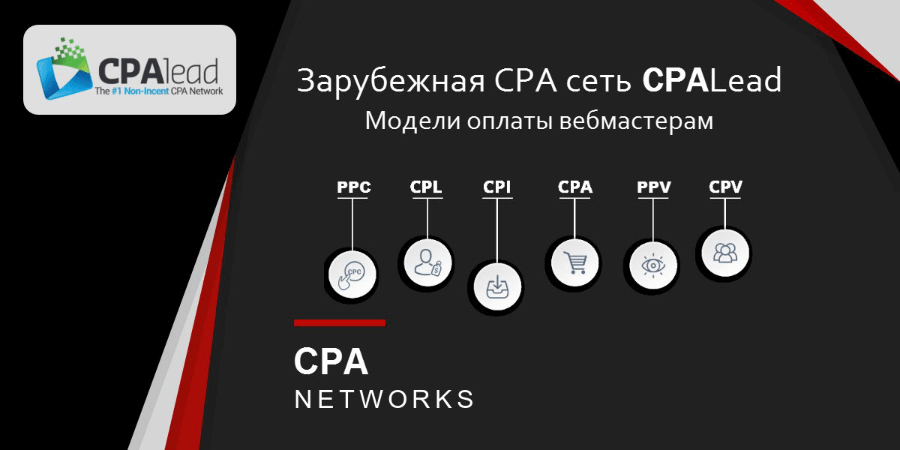Партнерские программы для быстрого заработка в Интернете. Как быстро заработать в интернете - 3