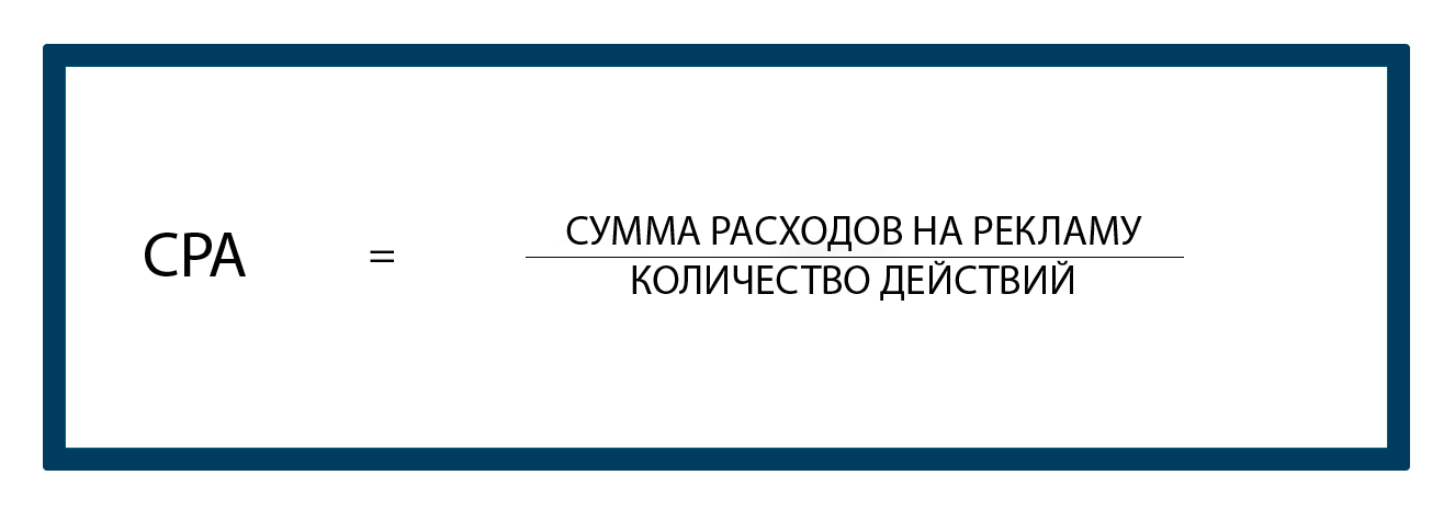 Как работают партнерские программы для интернет-магазинов? - 2