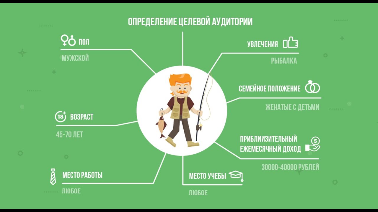 Как работают партнерские программы для интернет-магазинов? - 3