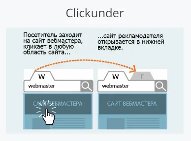 Кликандер трафик - 1