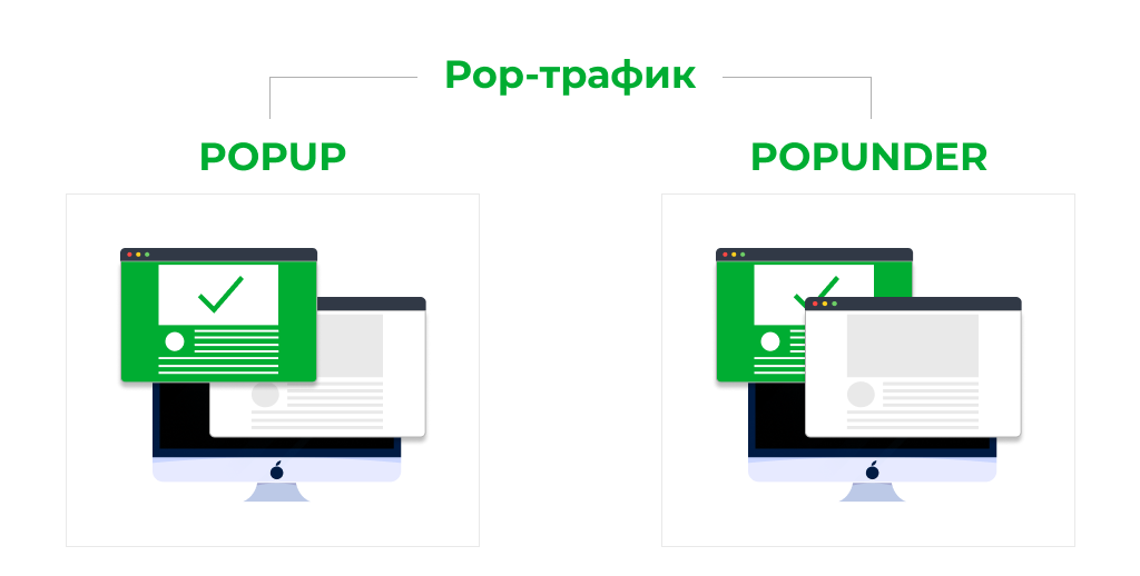 Кликандер трафик - 2