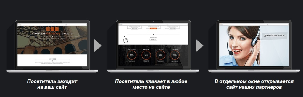 Кликандер трафик - 3