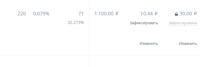 Оплата за действие, а не клики - 2